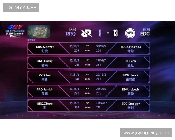 国际邀请赛最新积分榜EDG以53分稳居榜首展现强劲实力