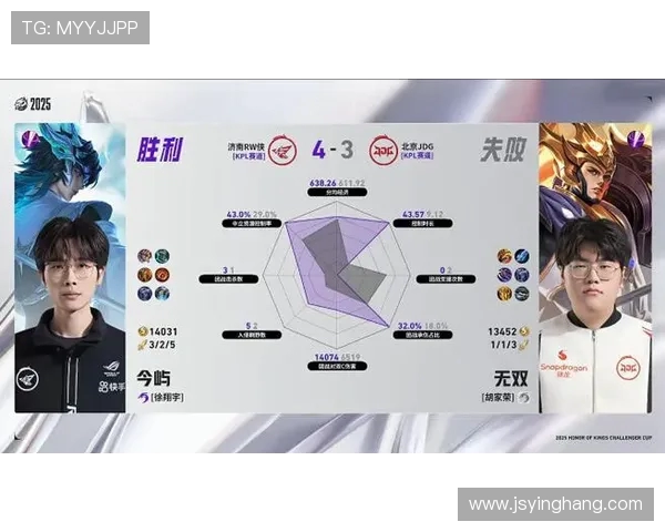 王者荣耀深度解析JDG战队的战术转型与成功之道