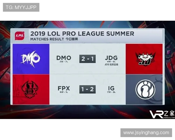 赛后分析：TES与RNG对决中的战术布局与执行细节探讨