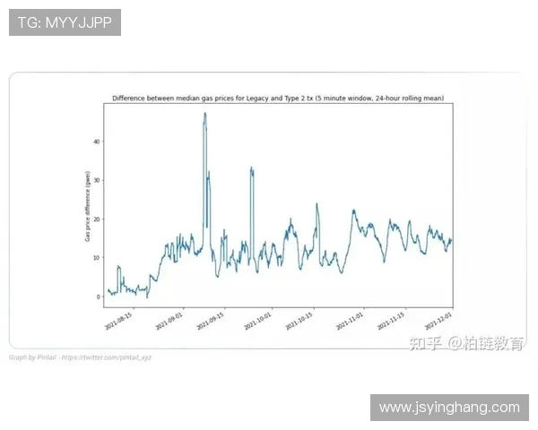 重庆足球队与杭州足球队赛后复盘团队协作分析与战术探讨